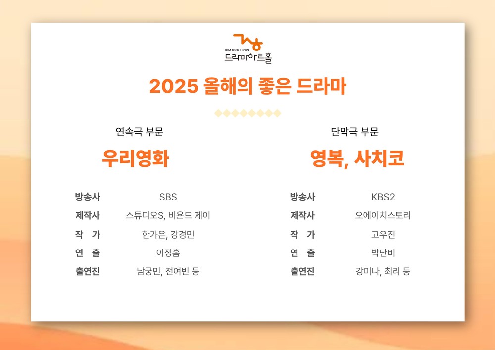 김수현드라마홀, 올해의 드라마에 ‘우리영화’‧‘영복, 사치코’