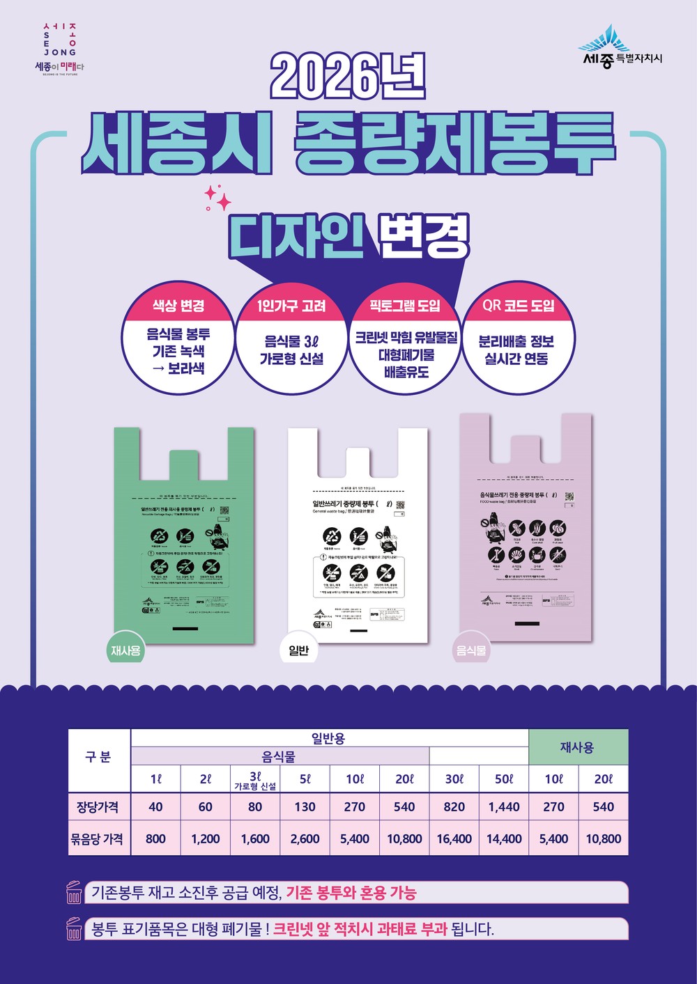 세종시 종량제 봉투 디자인 개선, 직관성 강화