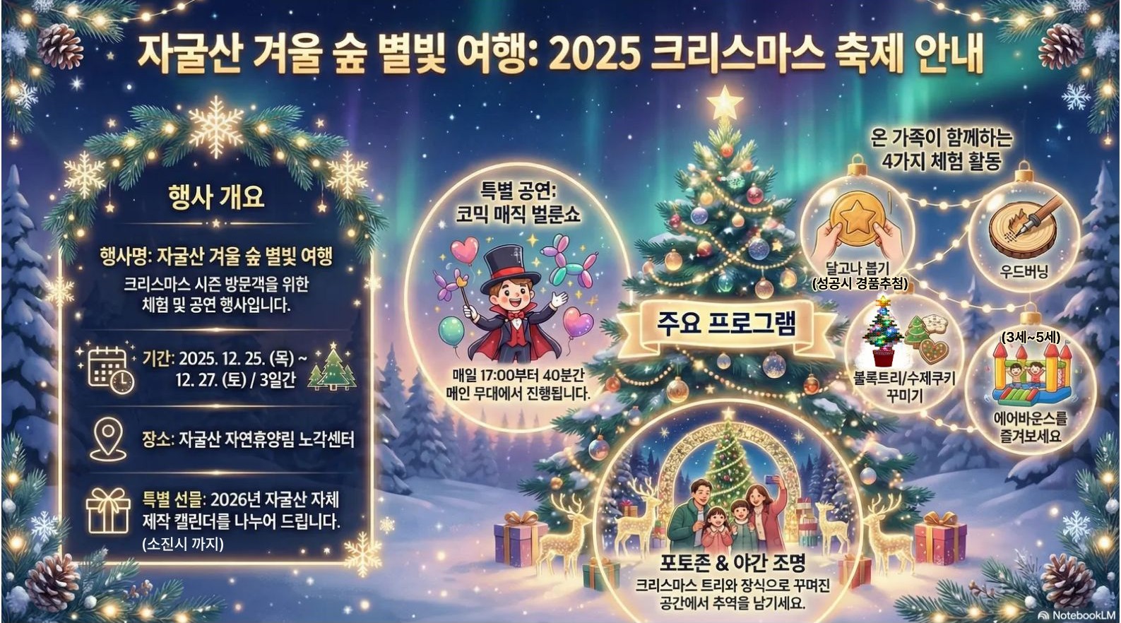 의령 자굴산 자연휴양림, ‘겨울 숲 별빛 여행’ 개최