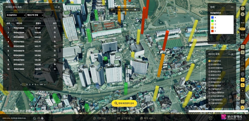 부산진구, 디지털 트윈 기술을 행정업무에 활용