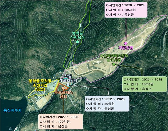 음성군 봉학골 주차장·푸드플러스센터 지역개발계획 국토부 최종 승인