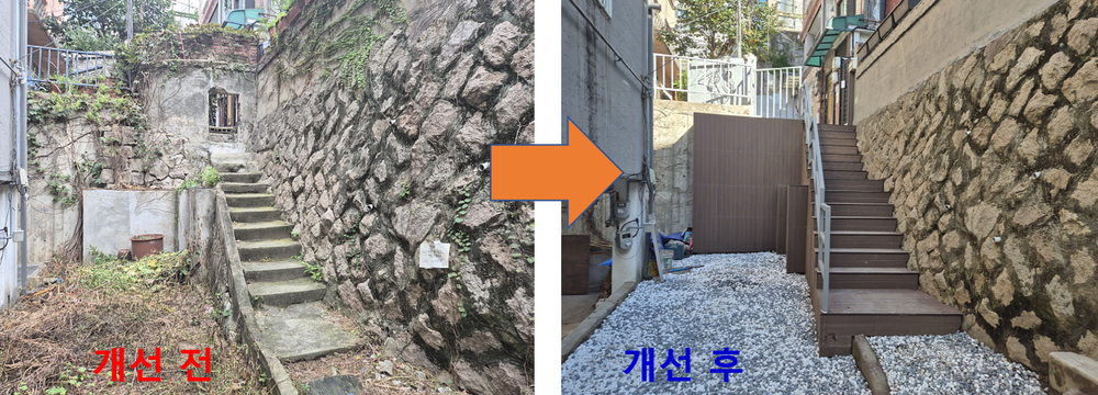 용산구, 2025년 하반기 적극행정 우수공무원 7명 선발