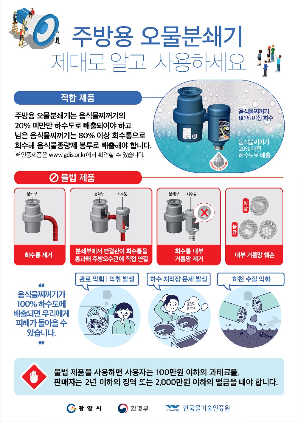 광양시, 불법 주방용 오물분쇄기 판매·사용 집중단속 실시