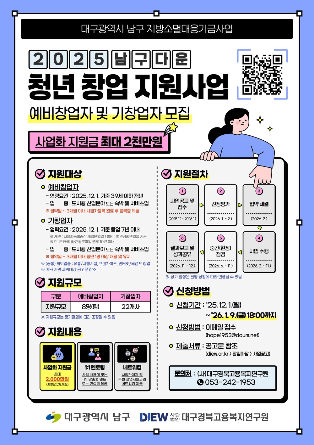 대구 남구, 청년 유입 ․ 상권활성화를 위한 ‘청년창업지원 2차 사업’참가자 모집