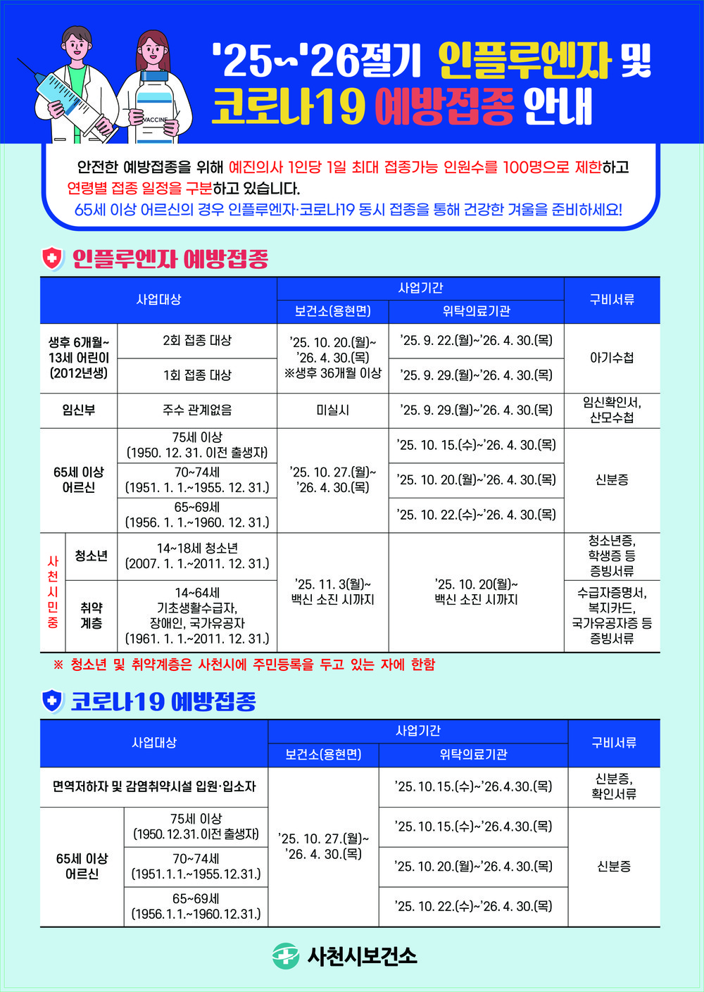 사천시, 인플루엔자 고위험군 예방접종 총력