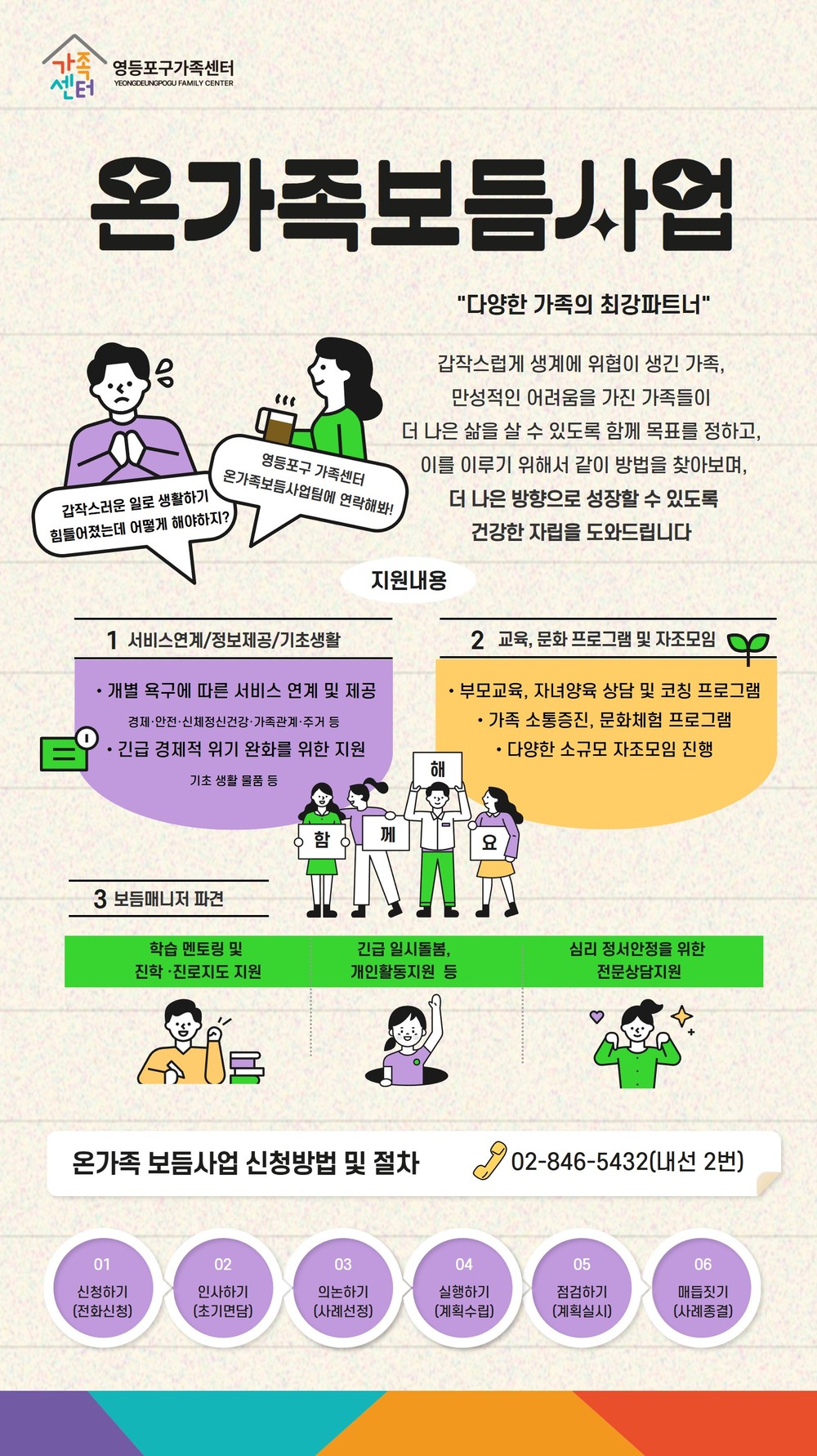 영등포구, ‘온가족 보듬사업’ 효과 확산