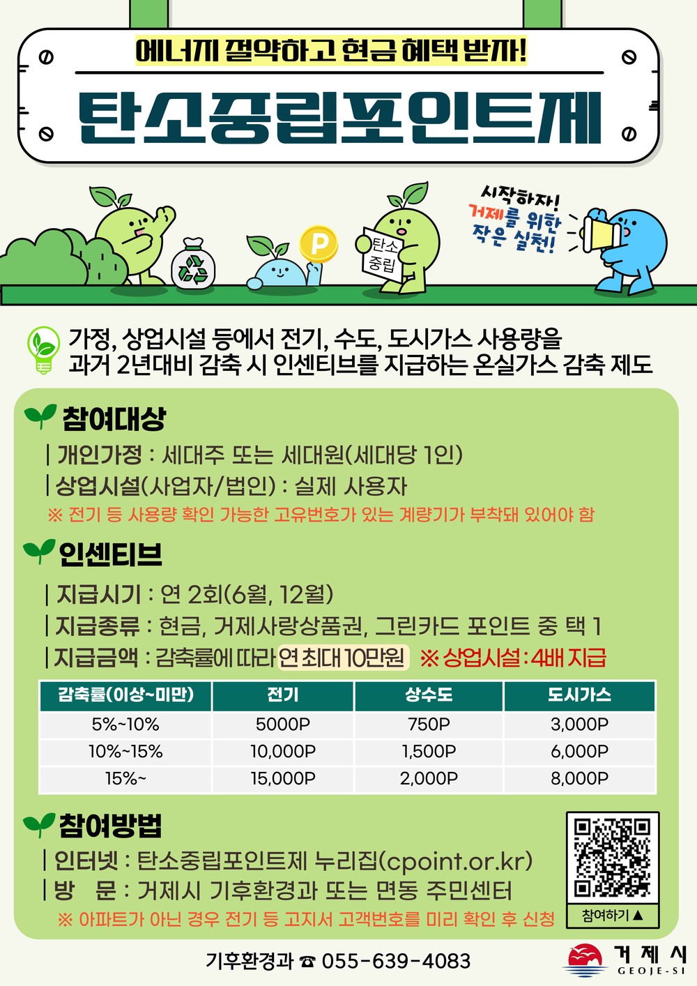 거제시, 탄소중립포인트 인센티브 6,000만 원 지급