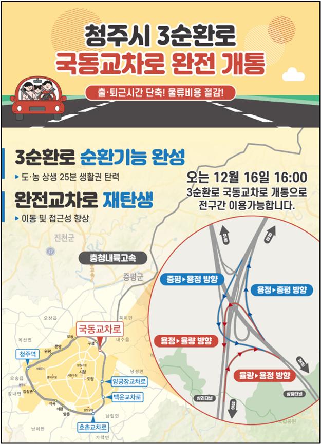 청주시 3순환로 국동교차로, 16일부터 모든 방향 연결로 개통