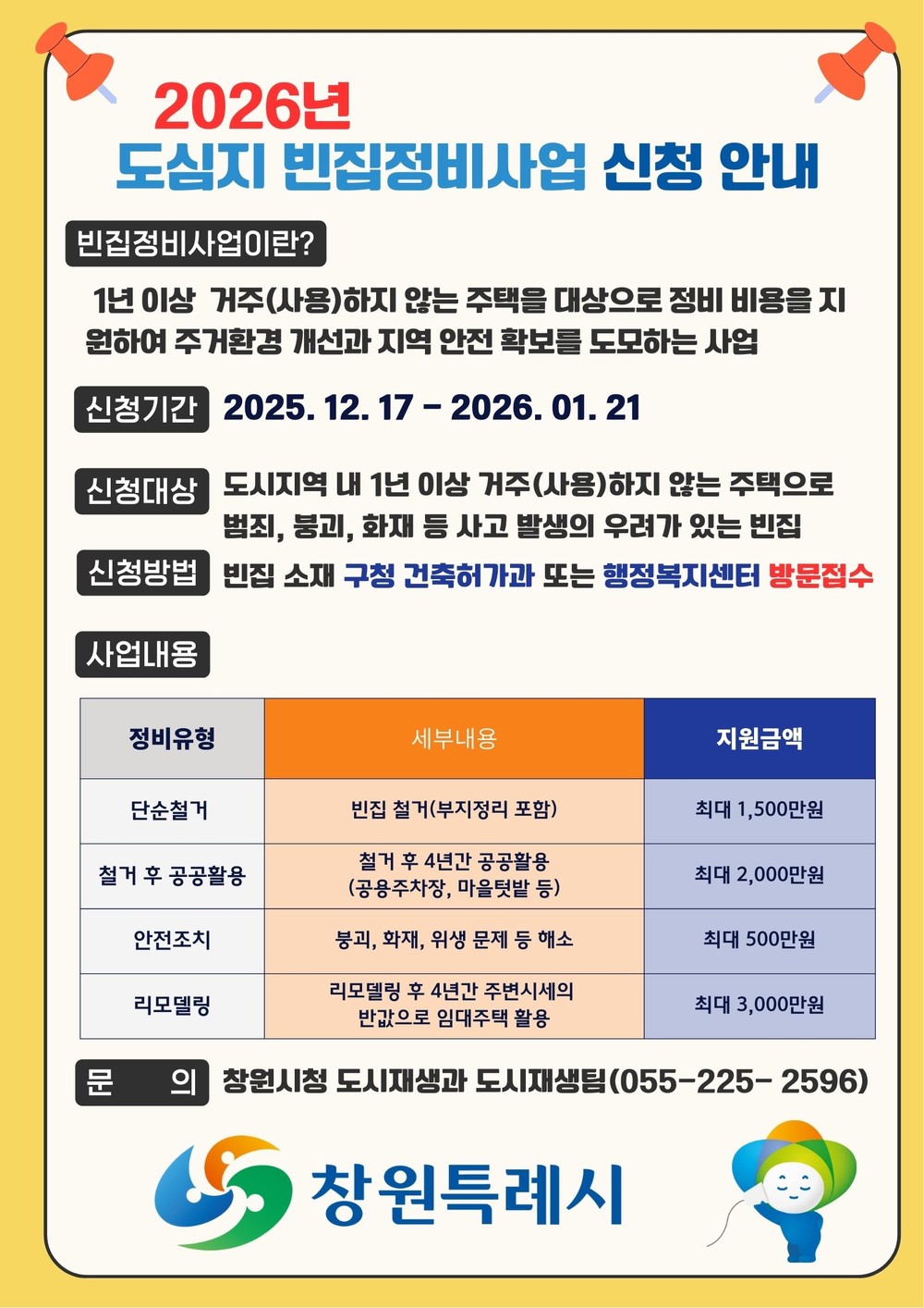 창원특례시, 2026년 도심지 빈집정비사업 대상자 모집