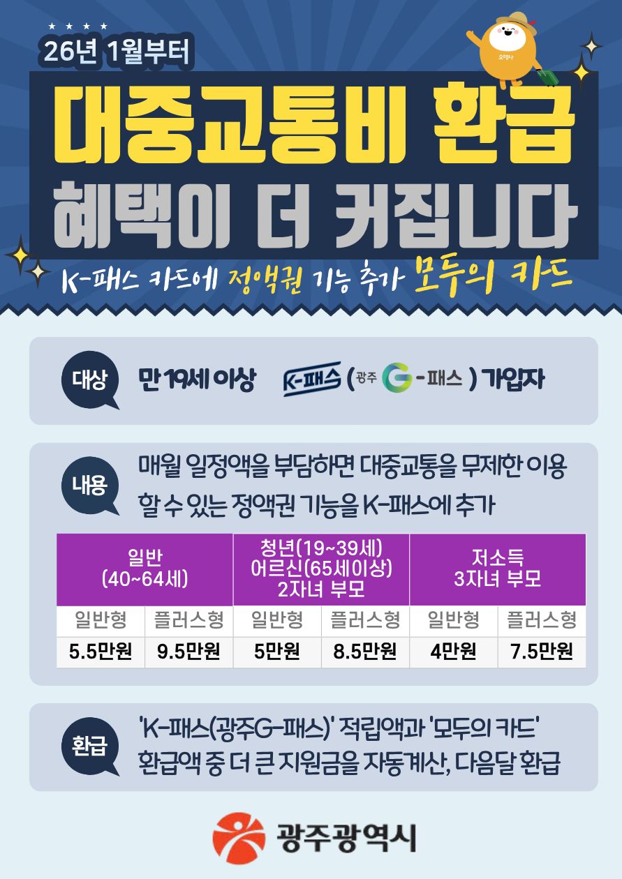 광주시, 대중교통 많이 탈수록 혜택 커진다