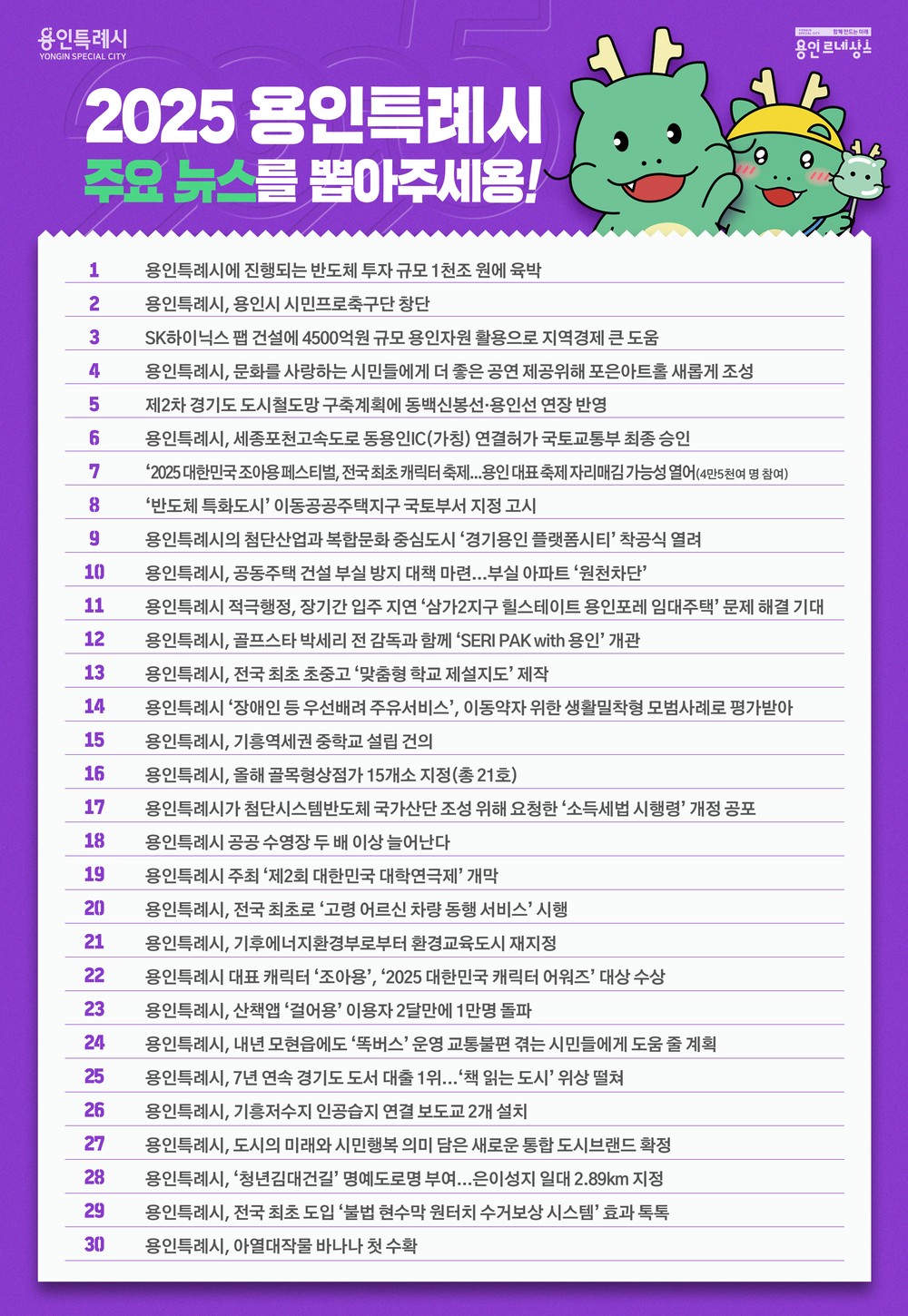 올해 용인특례시를 가장 빛낸 뉴스를 뽑아주세요