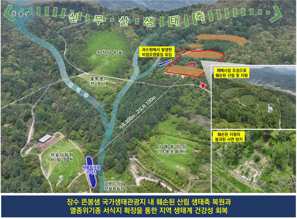 장수군 뜬봉샘 국가생태관광지 ‘생태계보전부담금 반환사업’ 공모 선정