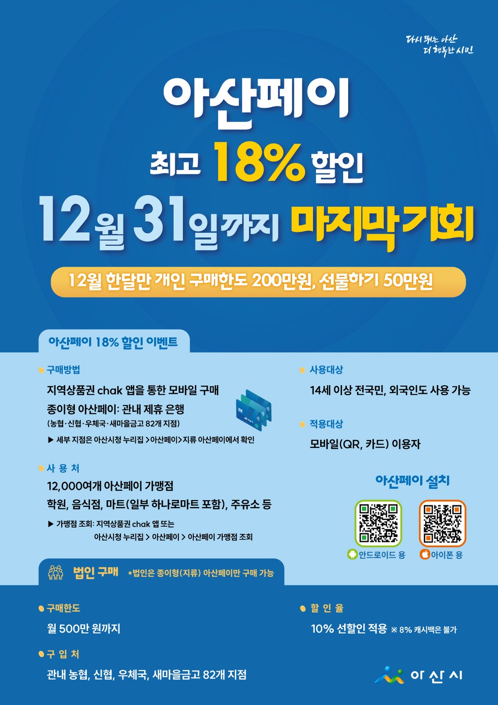 아산시, 지역사랑상품권 우수 지방정부 선정… 특교세 2억 확보