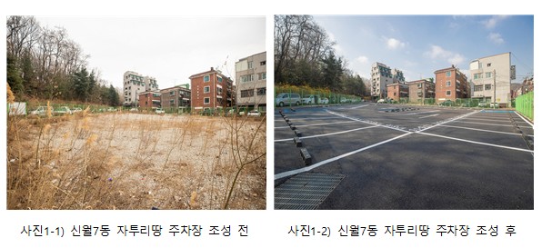 “방치된 땅을 공영주차장으로”…양천구, 민원서비스 개선사례 ‘우수상’ 수상