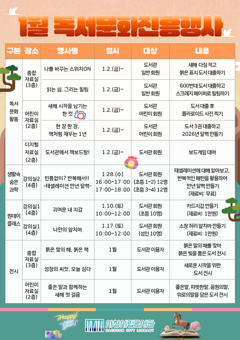 사천시립도서관, 2026년 1월 독서문화진흥행사 운영