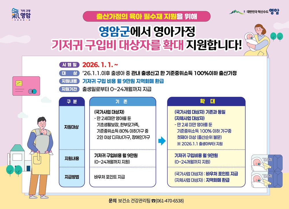 영암군, 출생아 70% 수준으로 기저귀 지원 가정 확대