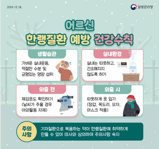 옥천군보건소, 건강취약계층 대상 한파대비 방문건강관리 서비스 강화