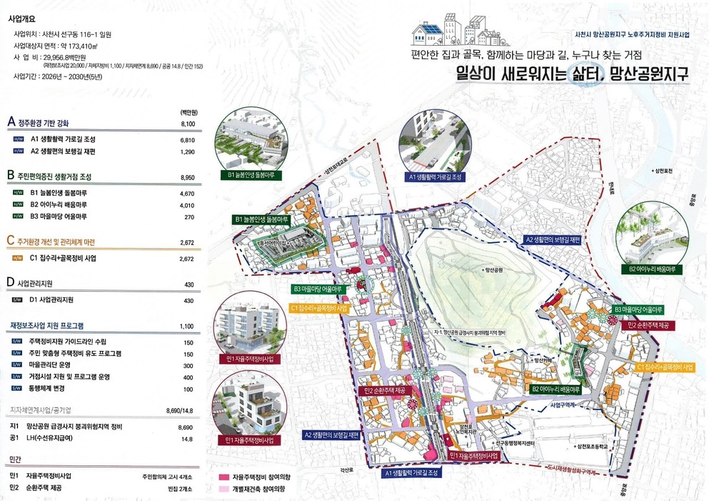 사천 망산공원지구, 노후주거지 정비 공모 선정…200억 원 투입