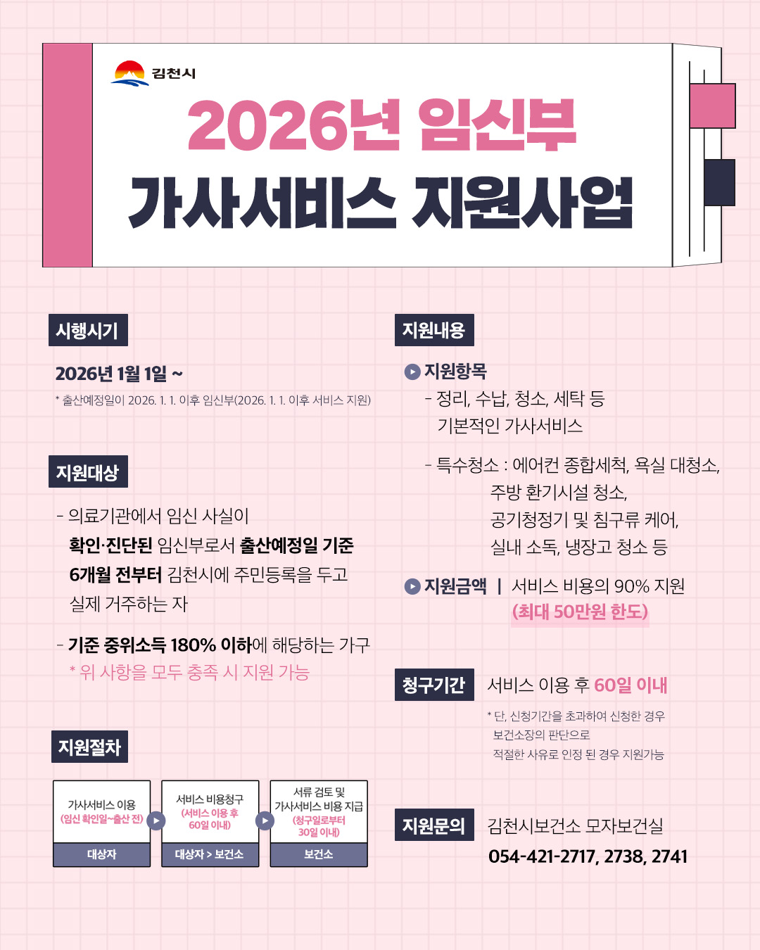 김천시 임신부 가사서비스 지원, 2026년 첫 시행!
