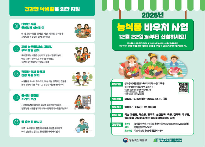 지원대상·기간 한층 확대! 서초구 ‘농식품바우처’ 신청자 모집