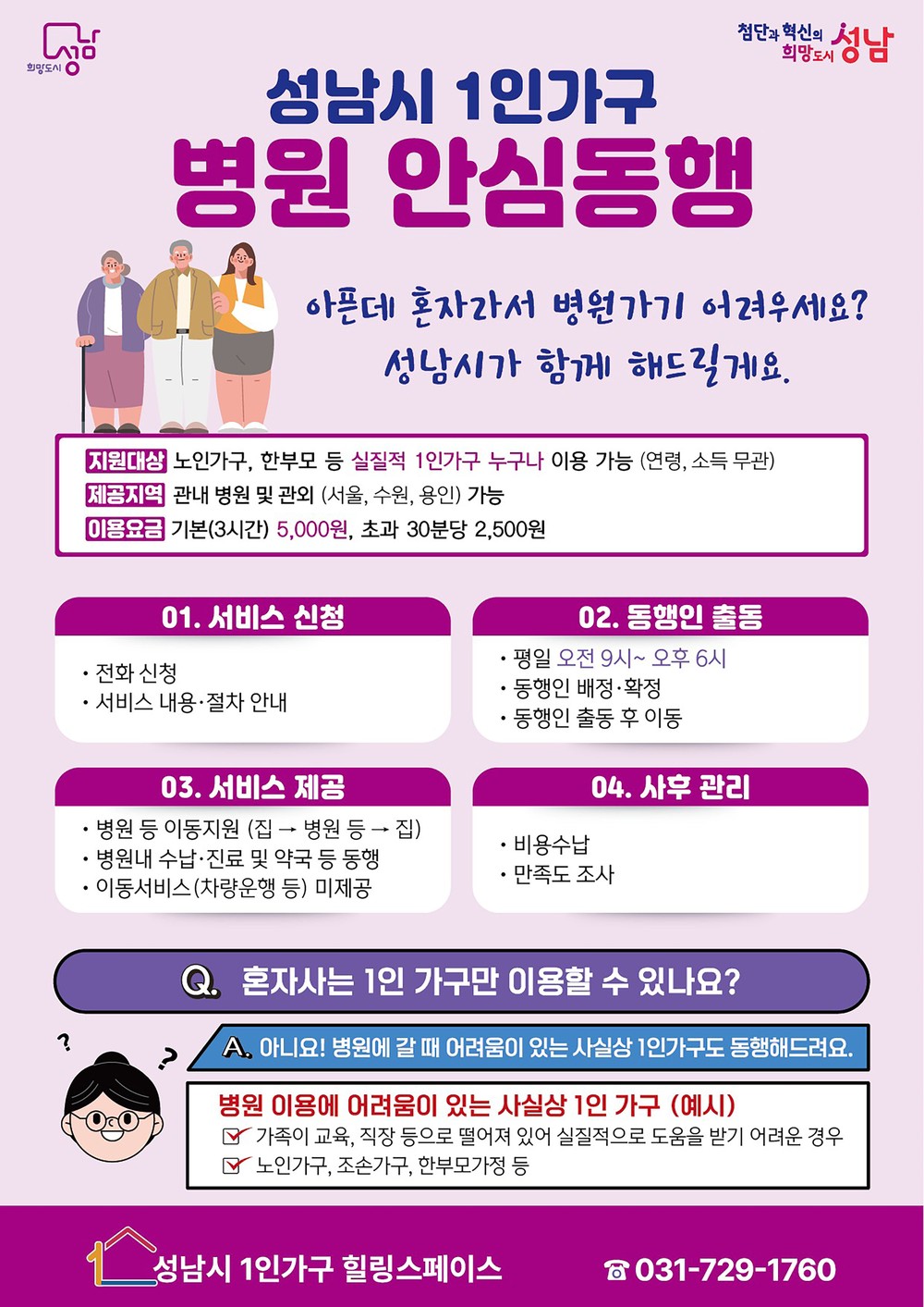 성남시 ‘1인 가구 병원 안심 동행’ 전문 인력 5명으로 늘려