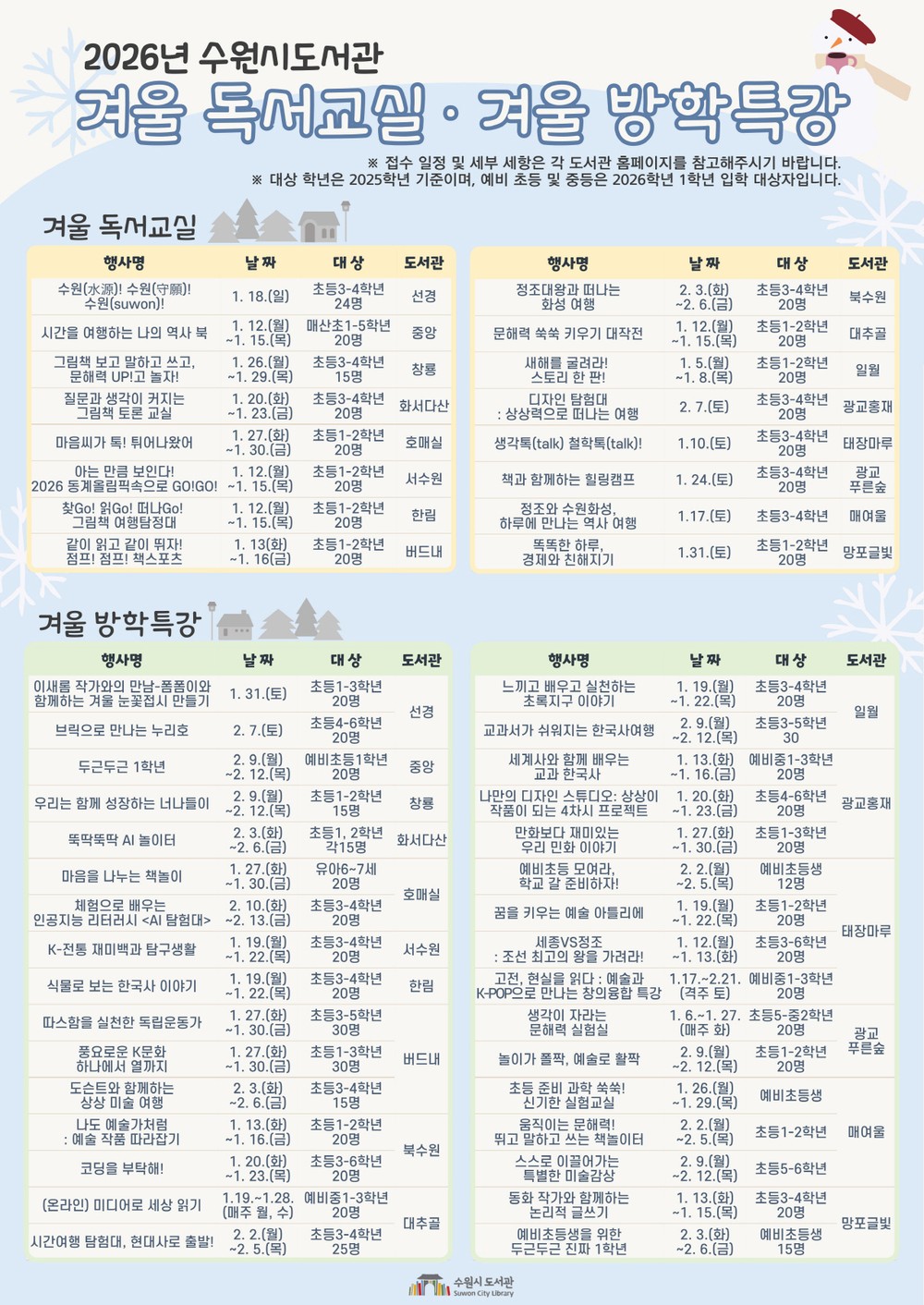 수원시도서관, 2026년 겨울방학 독서문화프로그램 함께 하세요!