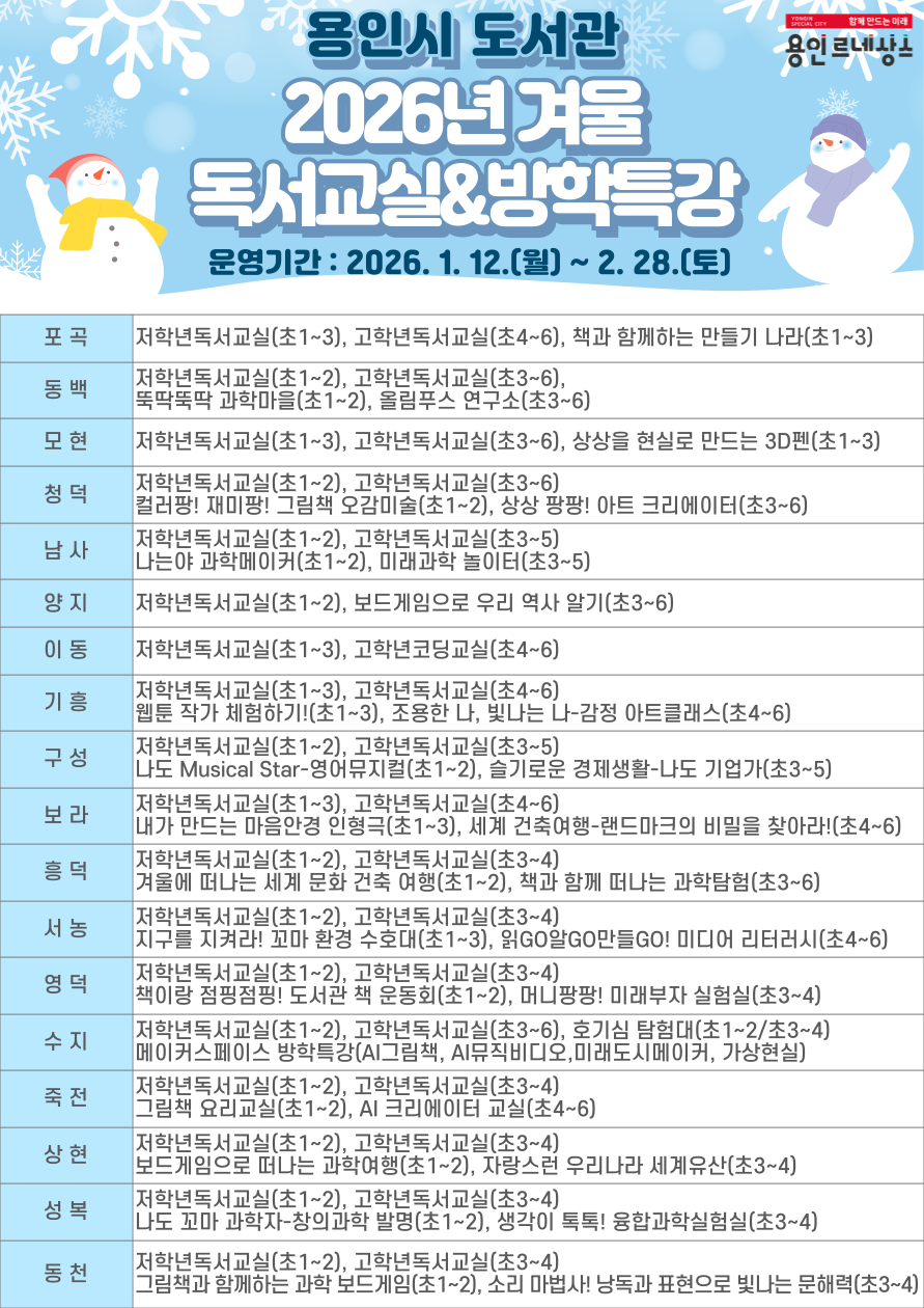 용인특례시 공공도서관, 겨울 독서 교실‧방학 특강