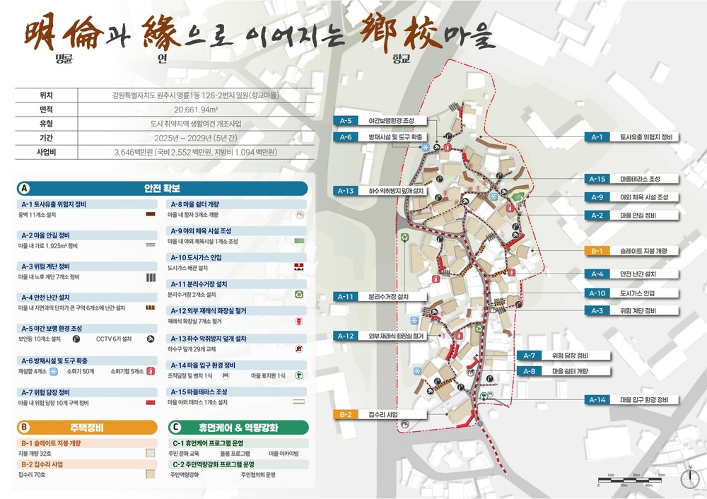 원주시, 명륜1동 ‘새뜰마을사업’ 마스터플랜 확정