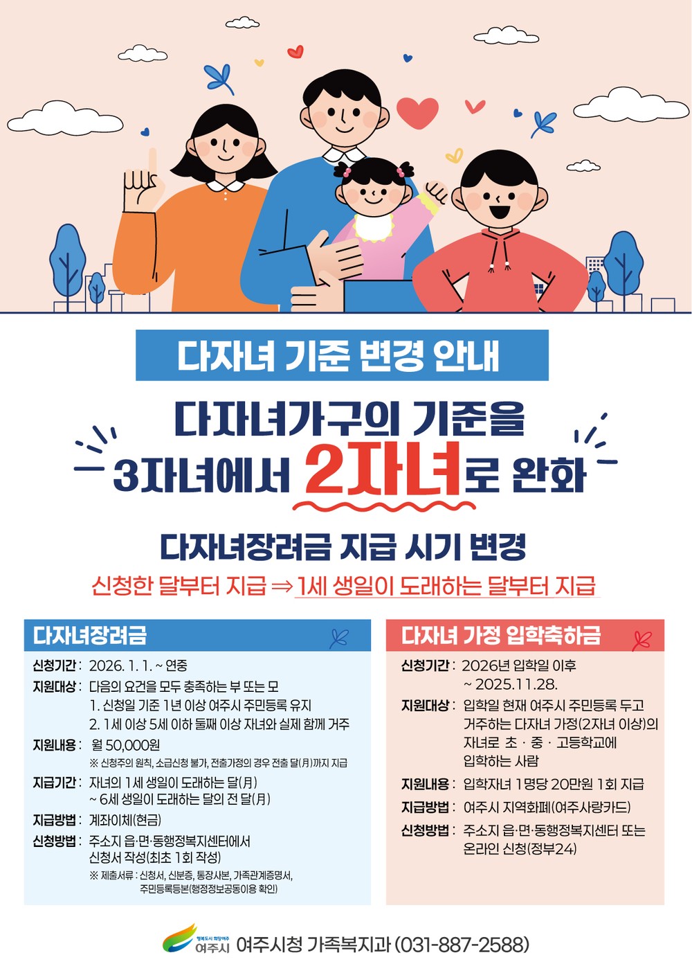 여주시, 2026년부터 다자녀 기준 완화…장려금·입학축하금 대상 확대
