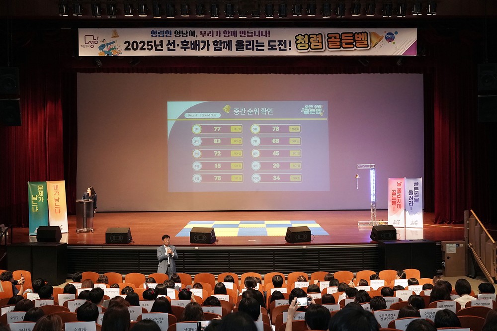 성남시, 2025년 국민권익위원회 청렴도 평가 ‘2등급’ 달성