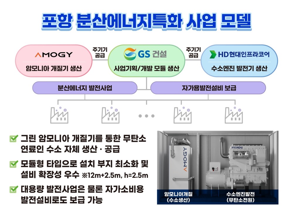 포항시, 분산에너지 특화지역 최종 지정 … 무탄소 에너지 선도도시로 도약