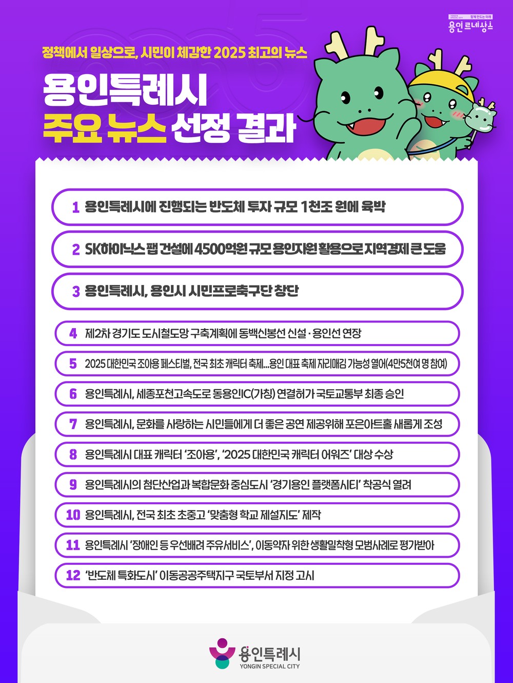 2025년 용인특례시 최고의 뉴스는 ‘반도체 투자 규모 1000조 원 육박’