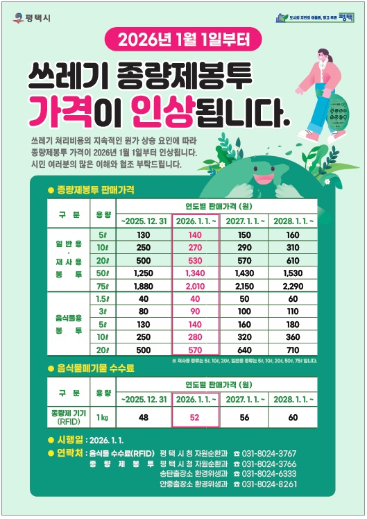 평택시 쓰레기 종량제 봉투 가격 인상