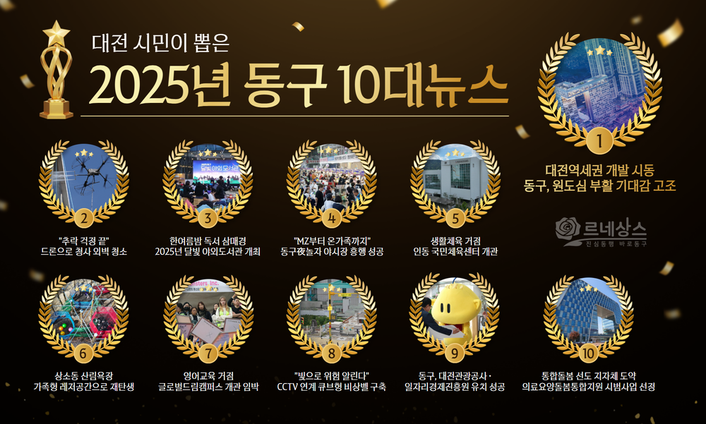 대전 동구, 주민이 뽑고 동구GPT가 분석한 ‘올해 10대 뉴스’ 발표