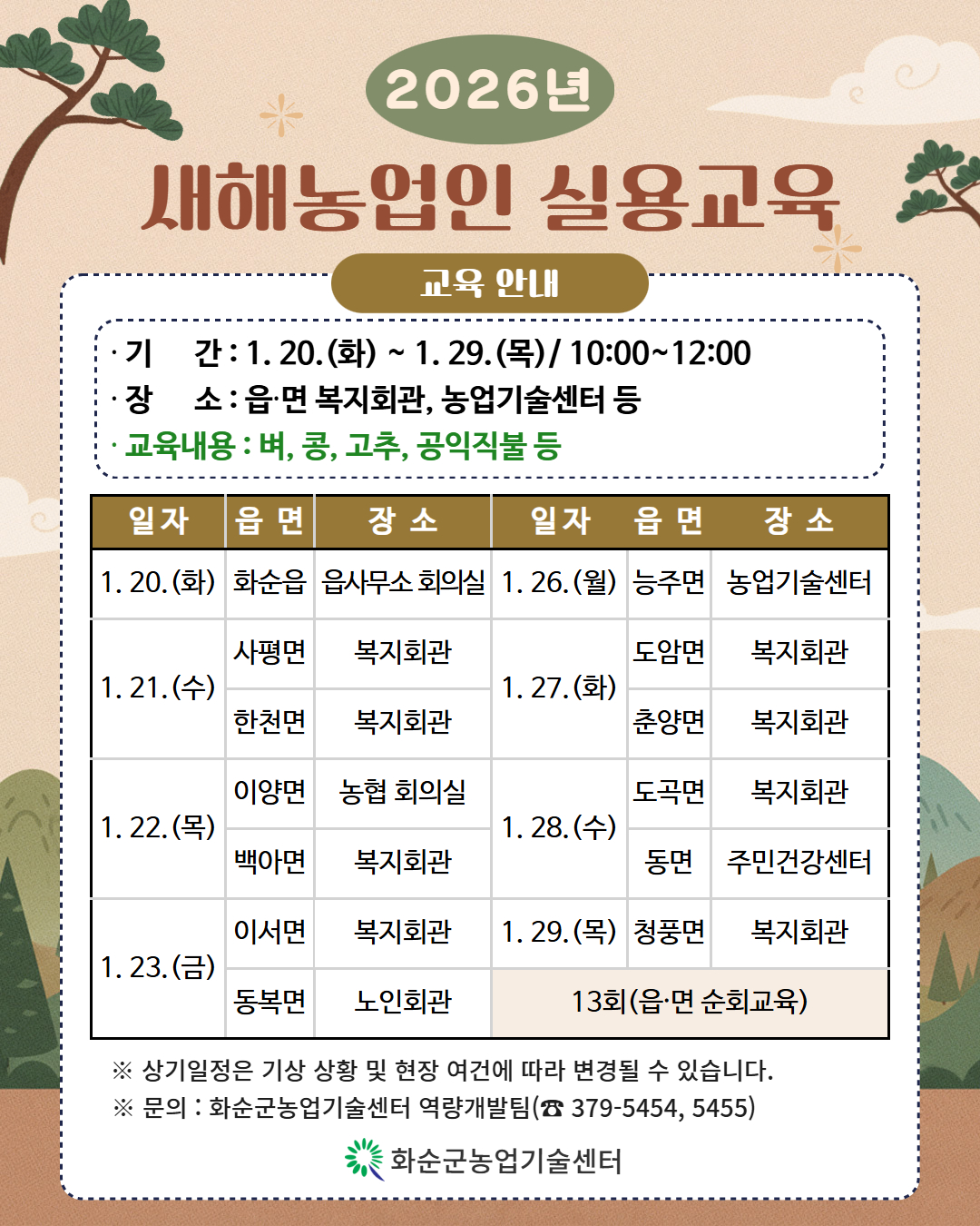 화순군, 2026년 새해농업인실용교육 실시