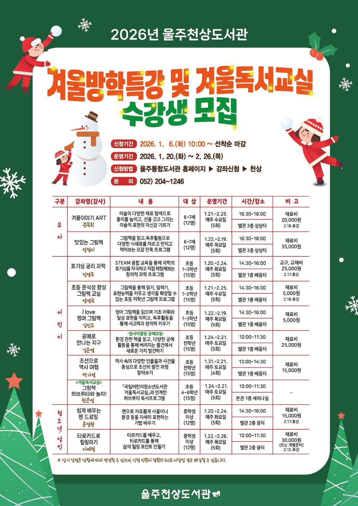 울주천상도서관, 겨울방학특강·겨울독서교실 운영