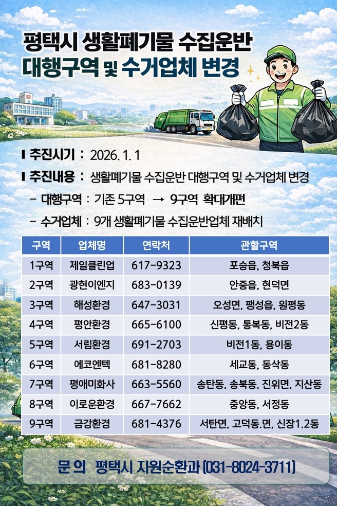 평택시, 생활폐기물 수집 운반 체계 전면 개편