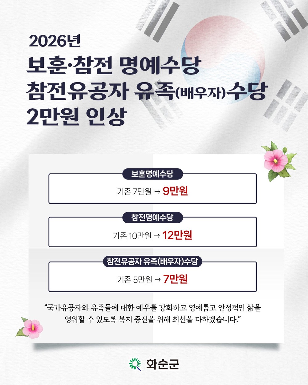 화순군, 국가보훈대상자 지원사업 대폭 확대