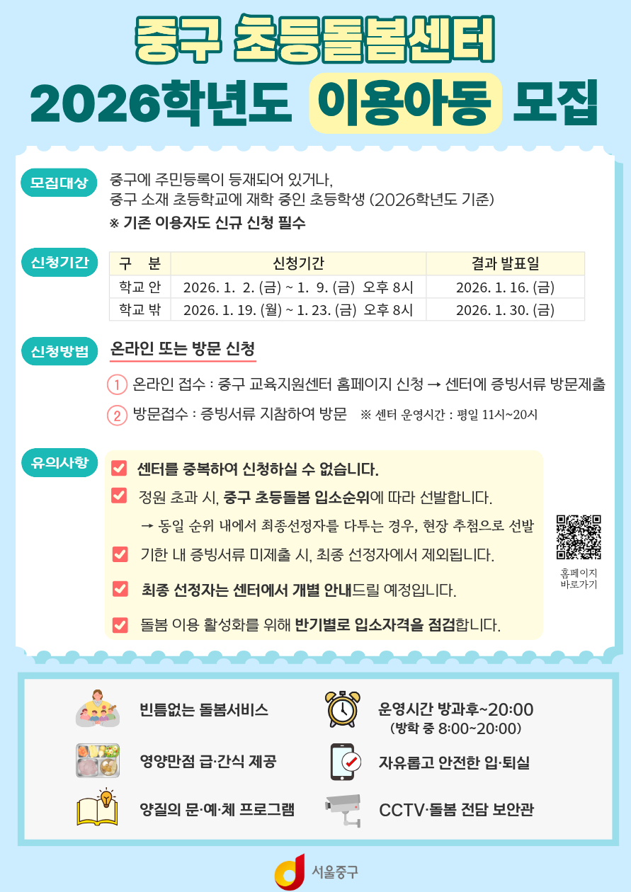 “방과 후 돌봄 걱정 끝!” 중구, 초등돌봄센터 이용아동 990명 모집