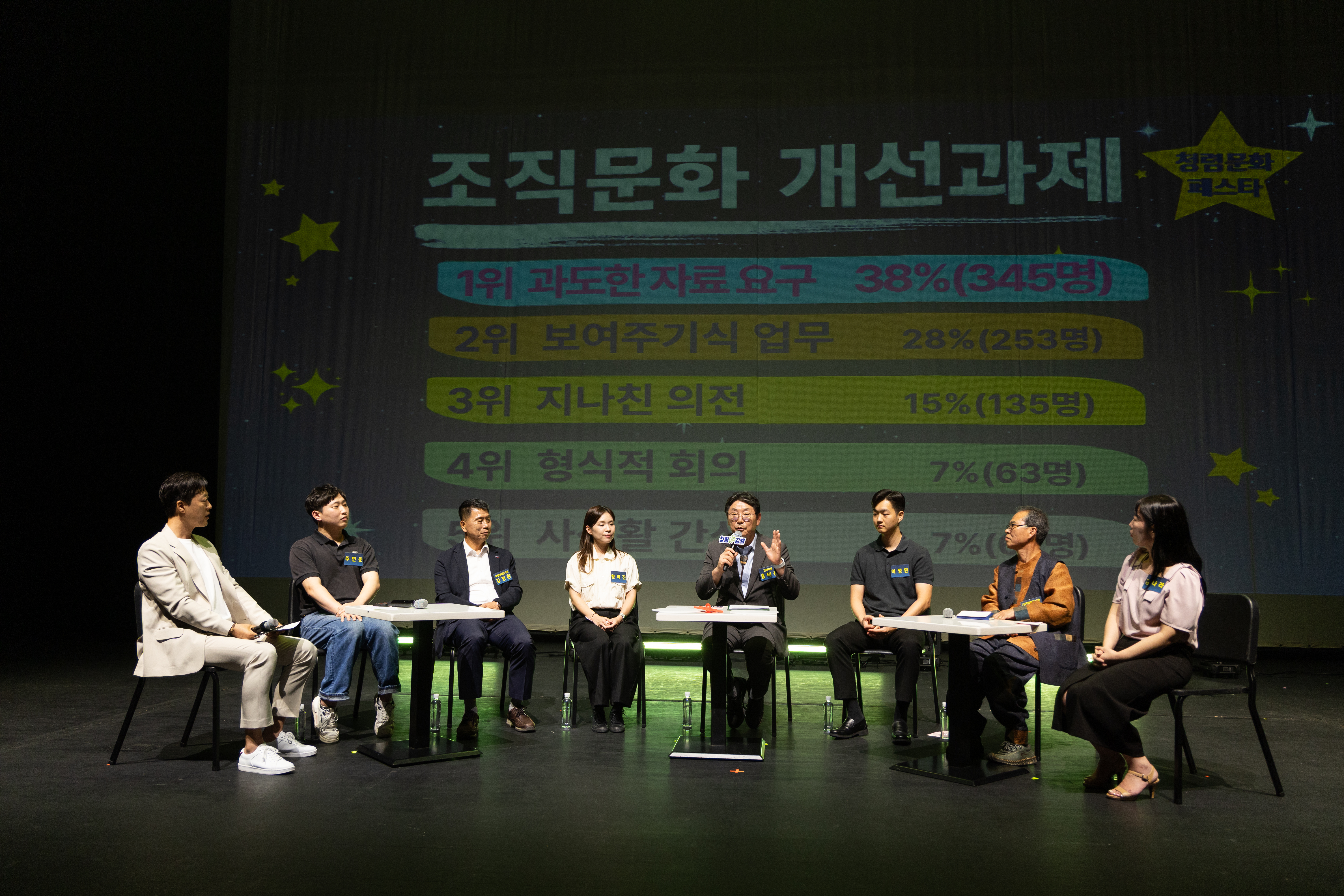 김해시, 청렴 행정 성과 대외적 인정