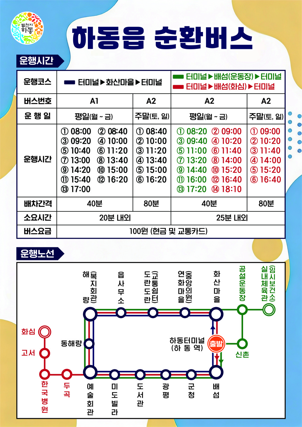 하동군, 2026년부터 하동읍 순환버스 대폭 확대 운행