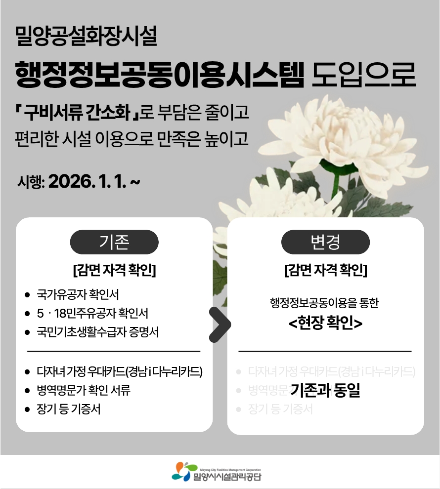 밀양시시설관리공단, 밀양공설화장시설 행정정보 공동이용 시스템 도입