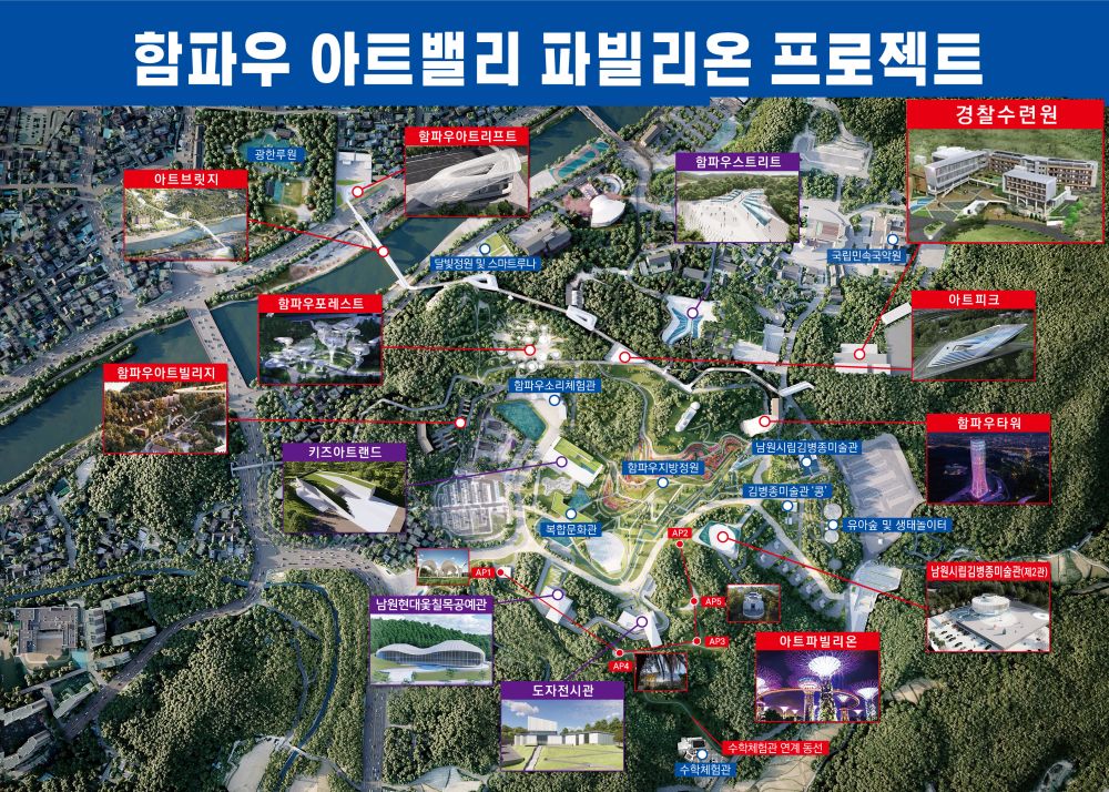남원시, 국회 단계서 핵심 현안 사업 국비 27억 추가 확보