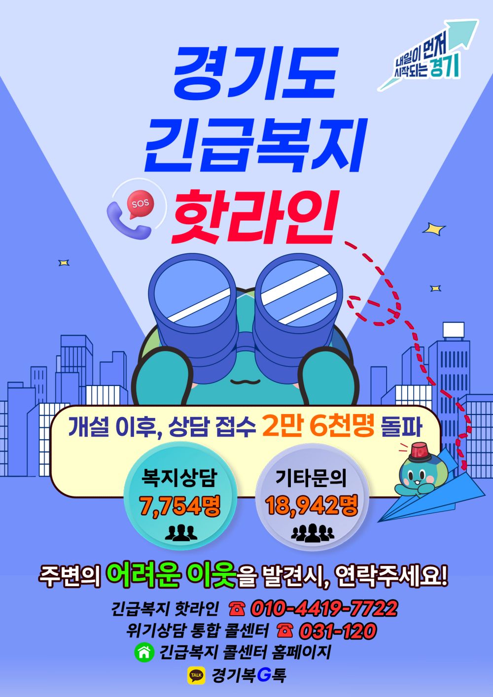 경기도 긴급복지 핫라인, 상담 접수 2만 6천 명 돌파