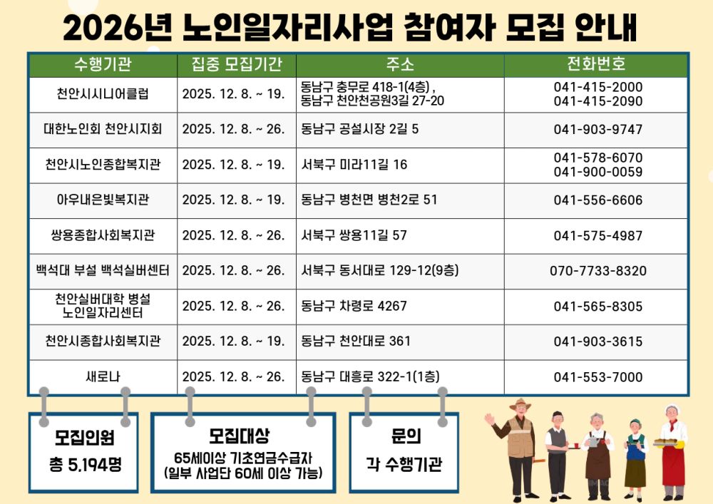 천안시, 내년도 노인일자리 및 사회활동 지원사업 참여자 모집