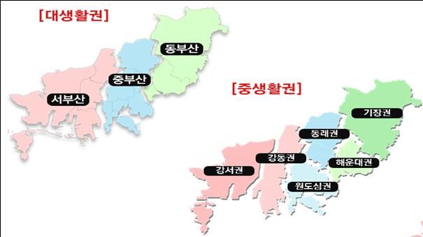 부산시, 원도심 되살려 주민 삶의 질 높인다… 생활권계획 수립 본격 시동