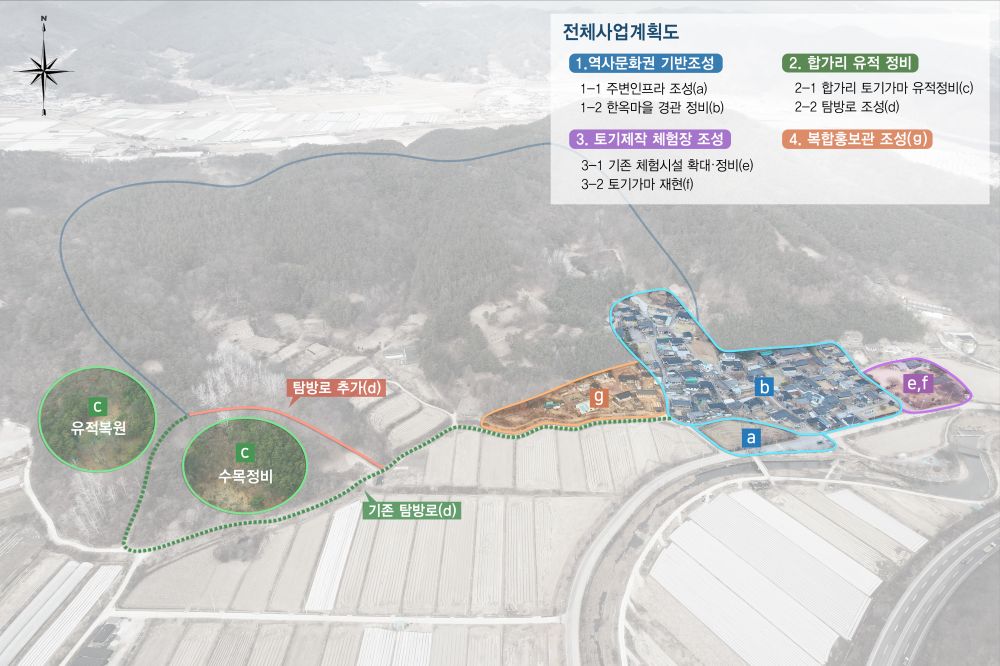 고령군, 역사문화권 정비사업 최종 선정