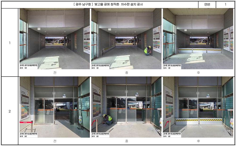 광주시, 호우피해 복구 적재적소 맞춤 지원