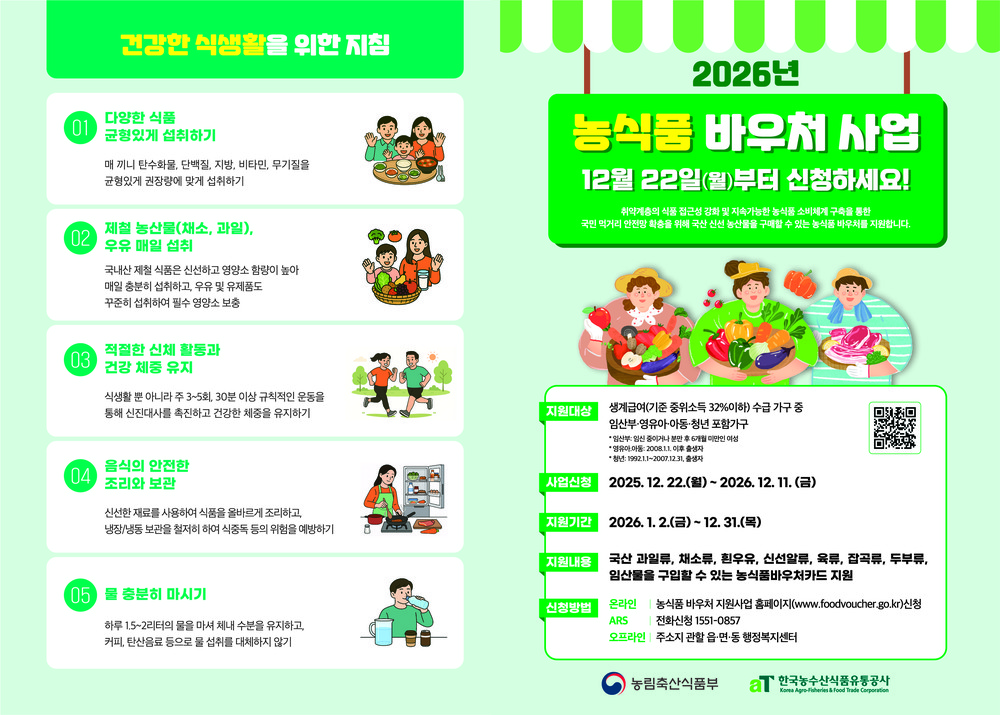 통영시, 2026년 농식품바우처 이용 지원 확대
