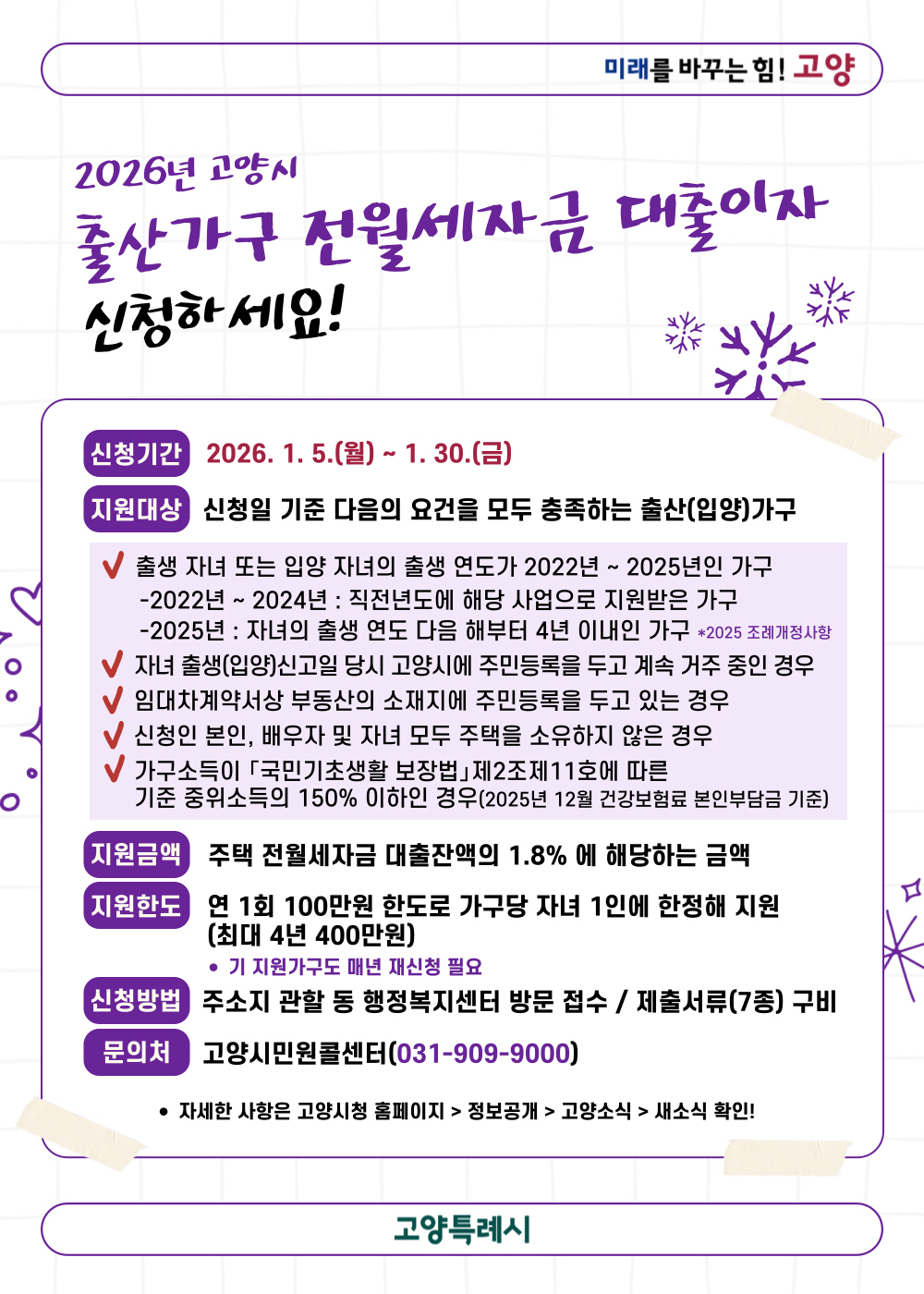 고양시, 2026년 출산가구 전월세자금 대출이자 지원…30일까지 접수